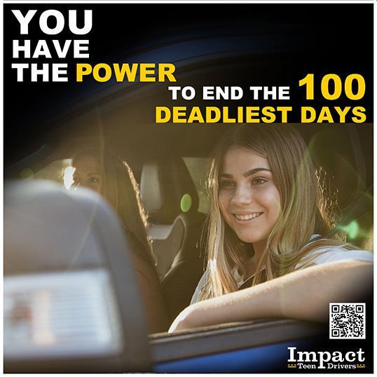100 Deadliest Days_right